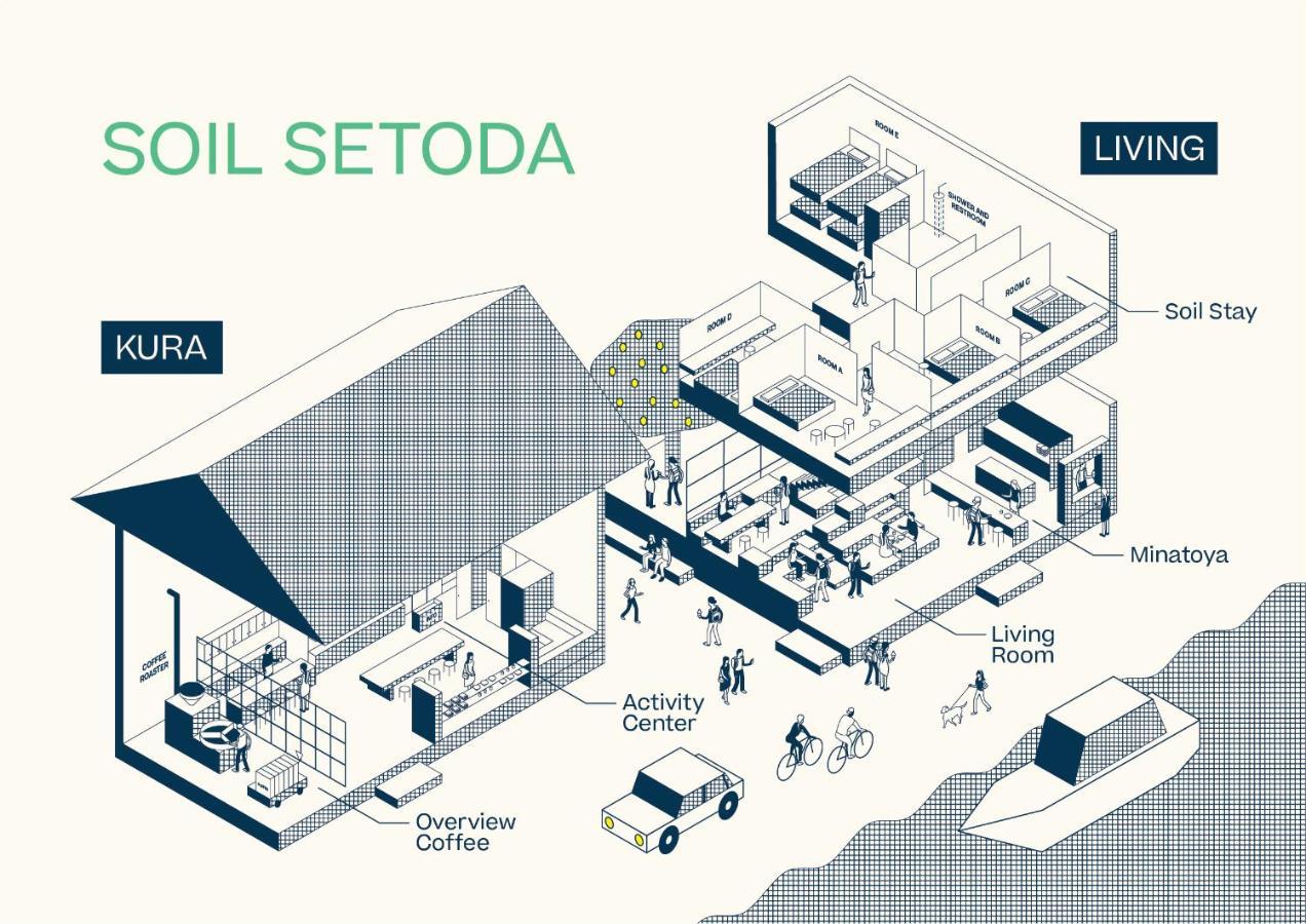 Soil Setoda 尾道市 外观 照片